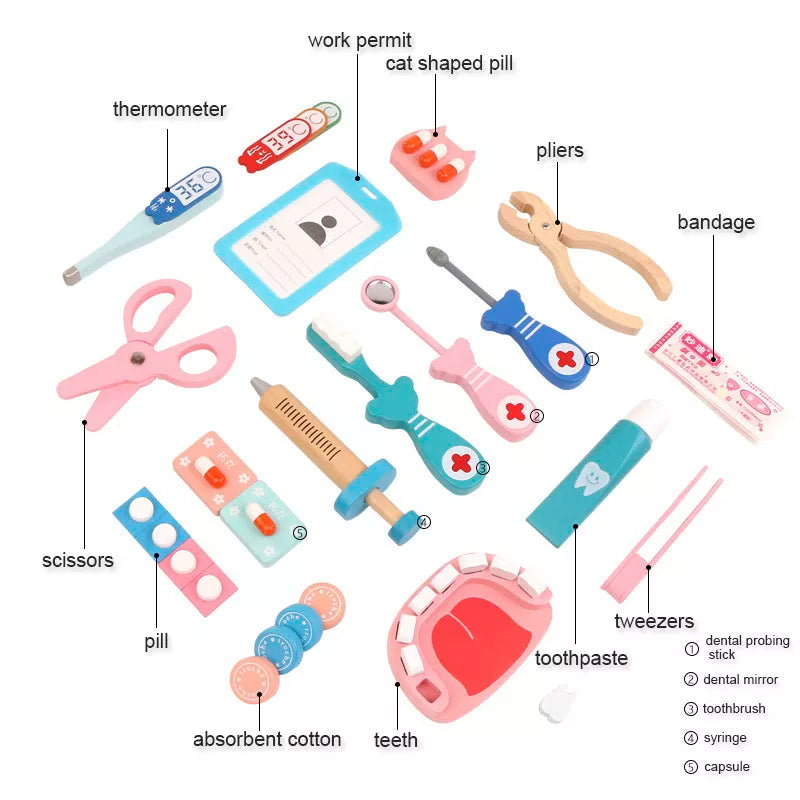 Collection of medical and hygiene items with labels on a white background